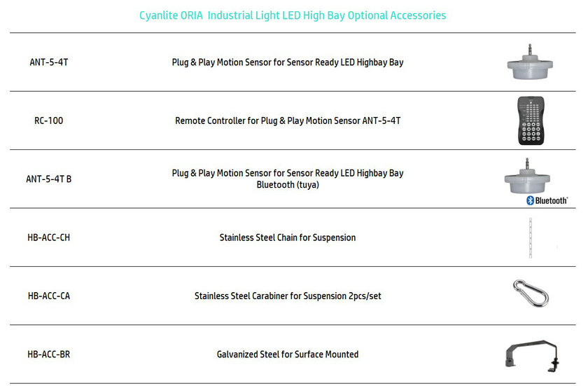 Cyanlite Oria LED highbay accessories